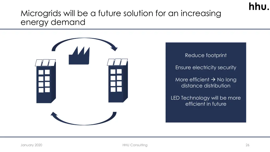 slide26