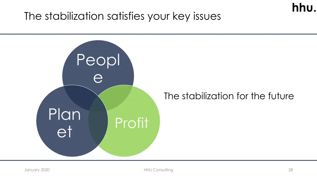 slide28