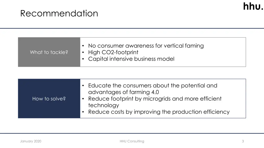 slide3