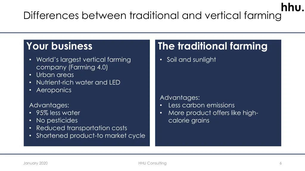 slide6
