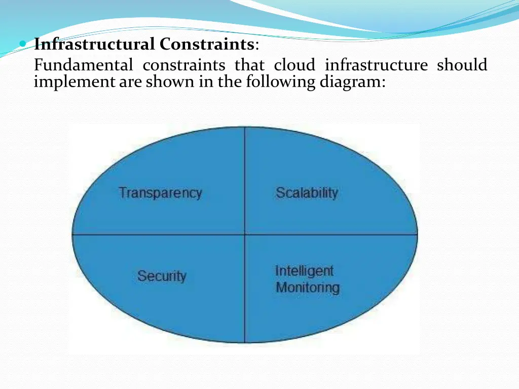infrastructural constraints fundamental