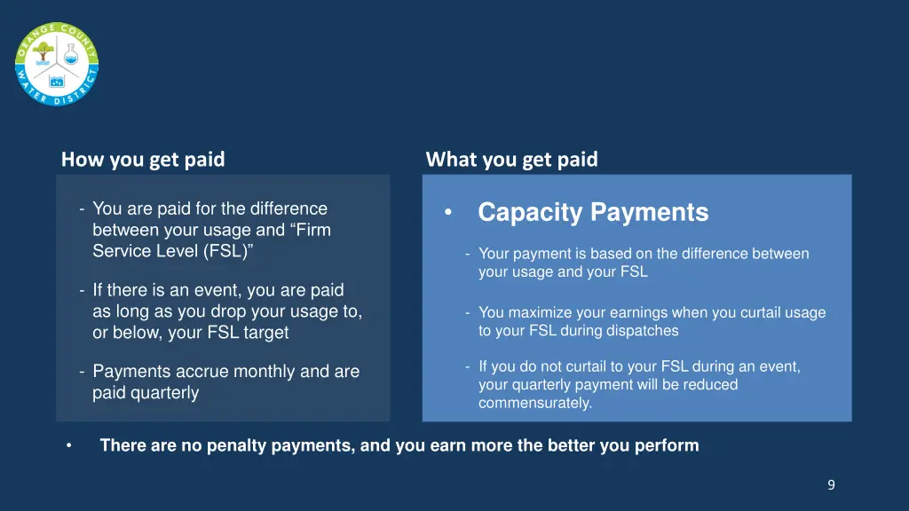 how you get paid