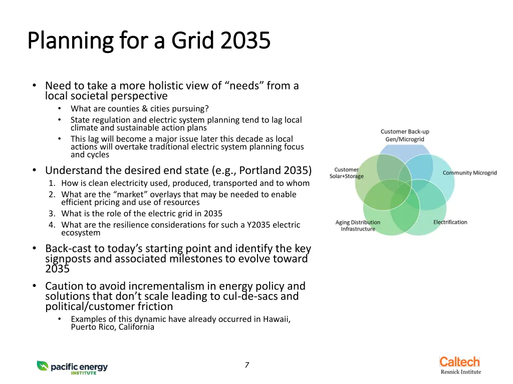 planning for a grid 2035 planning for a grid 2035