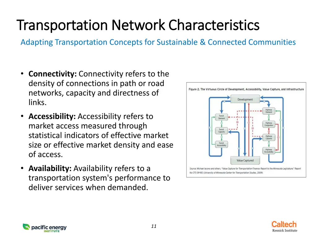 transportation network characteristics