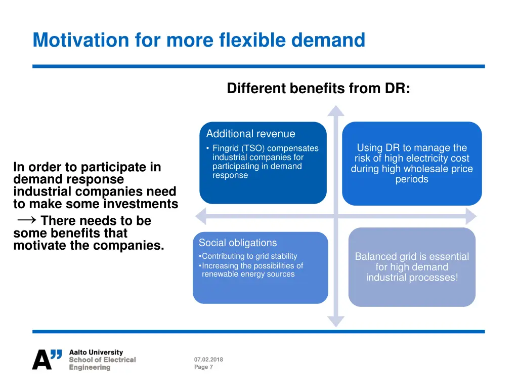 motivation for more flexible demand