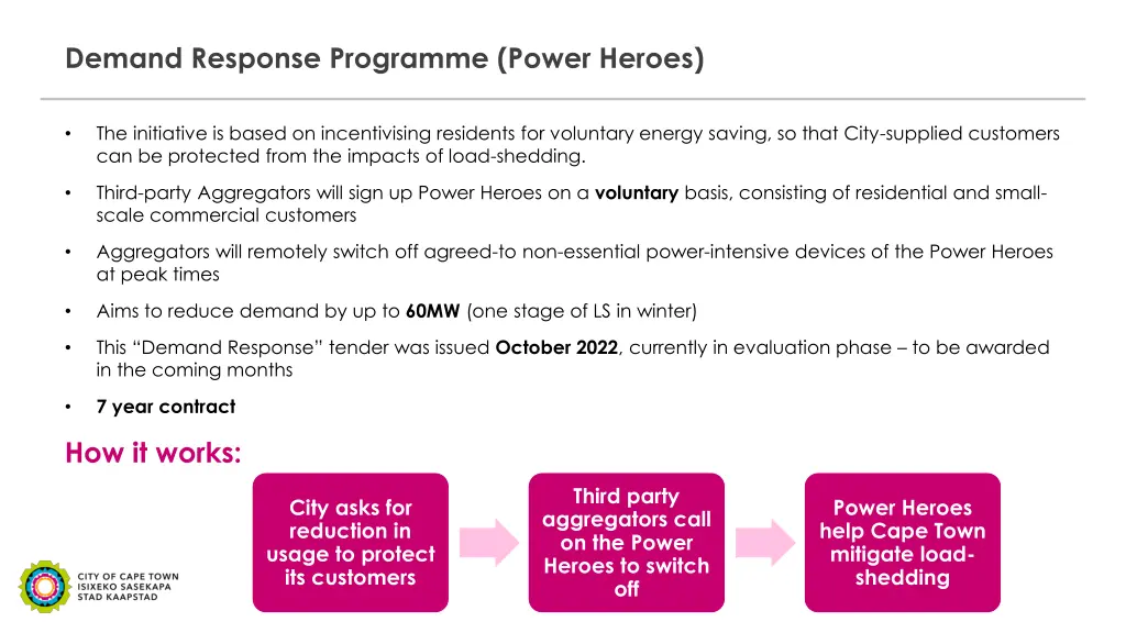 demand response programme power heroes