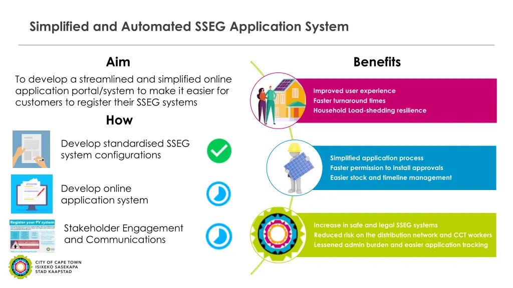 simplified and automated sseg application system