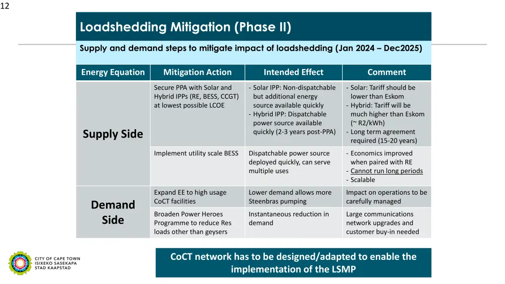 slide12