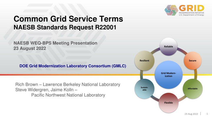 common grid service terms naesb standards request