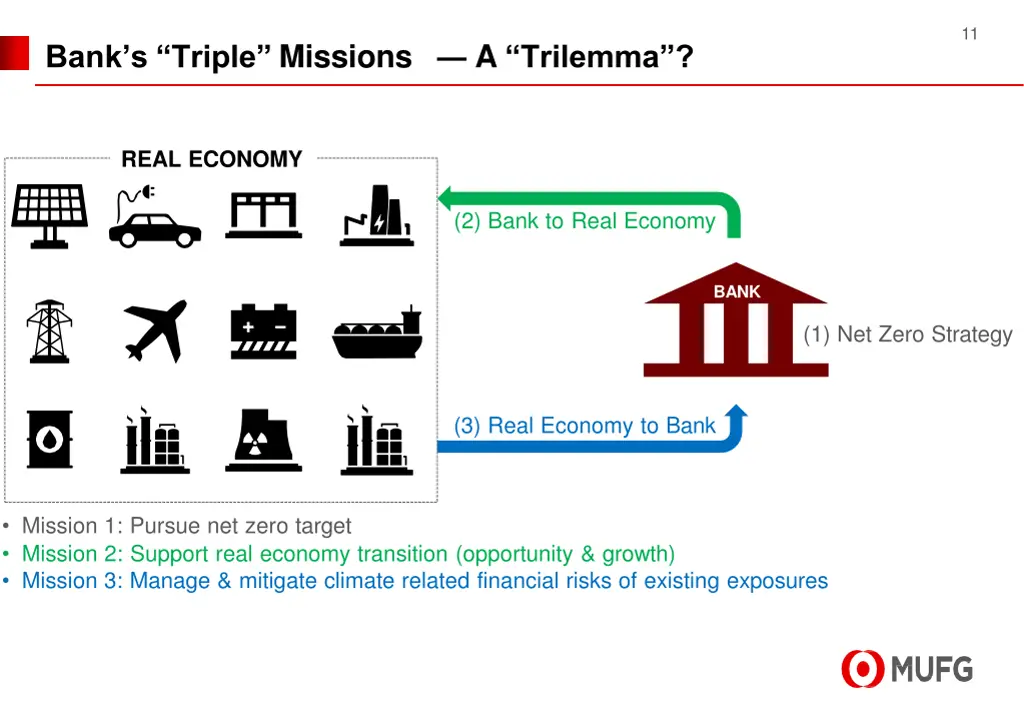 slide11