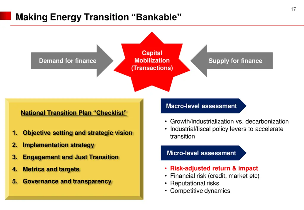 slide17
