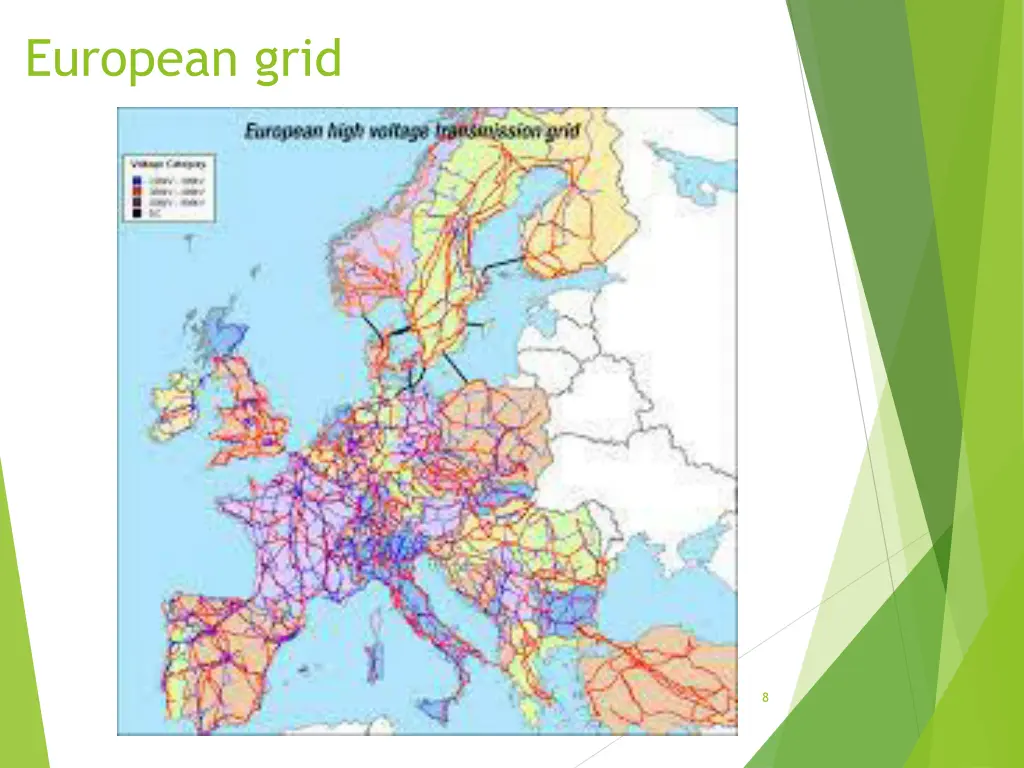 european grid