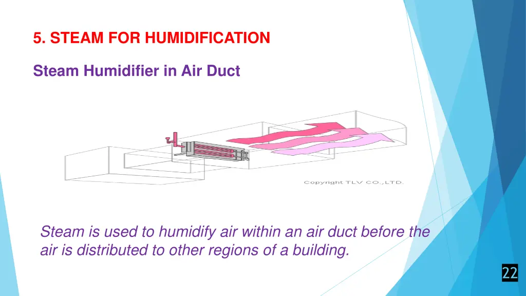 5 steam for humidification