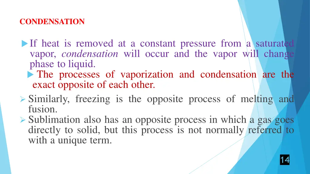 condensation