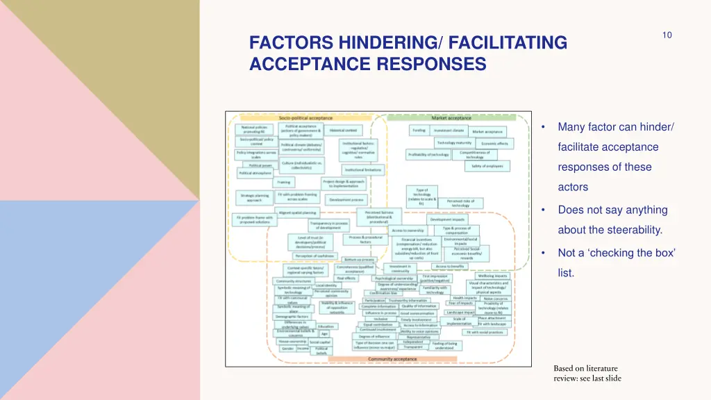 slide10