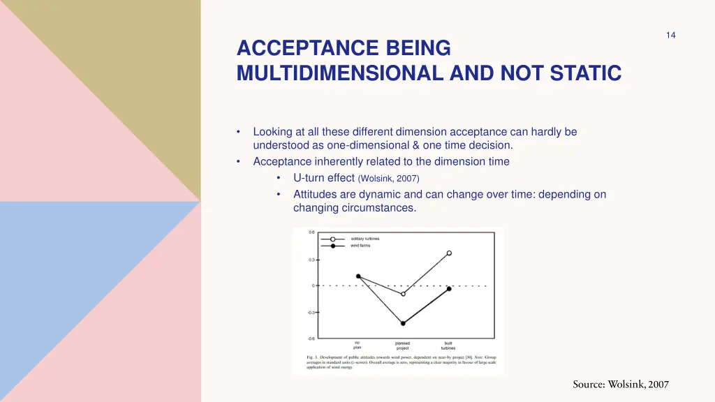 slide14