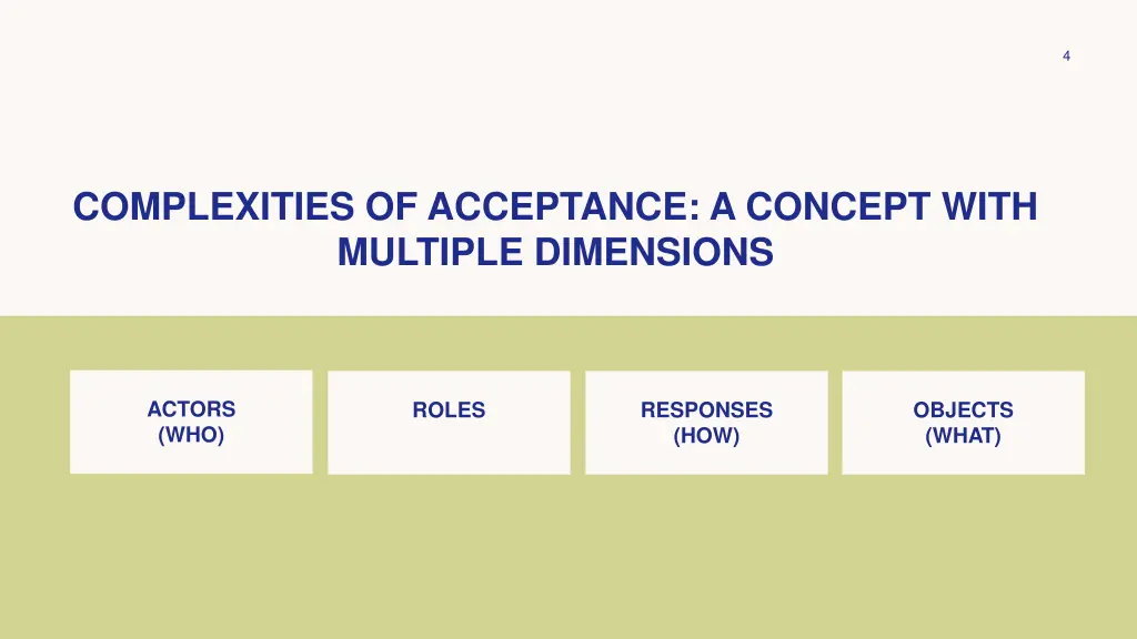 slide4