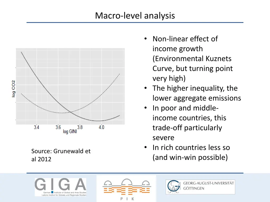 macro level analysis