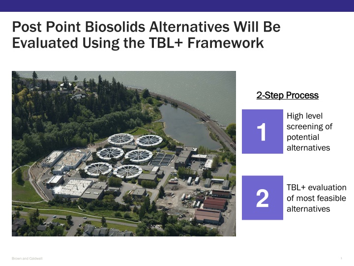 post point biosolids alternatives will