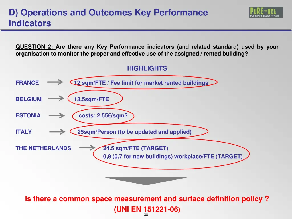 d operations and outcomes key performance