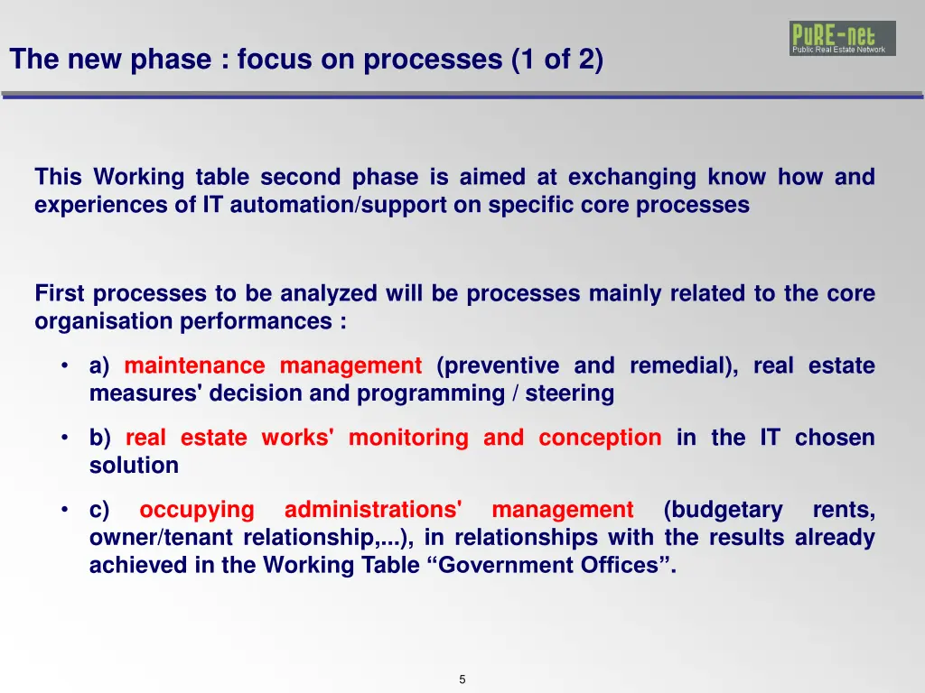 the new phase focus on processes 1 of 2
