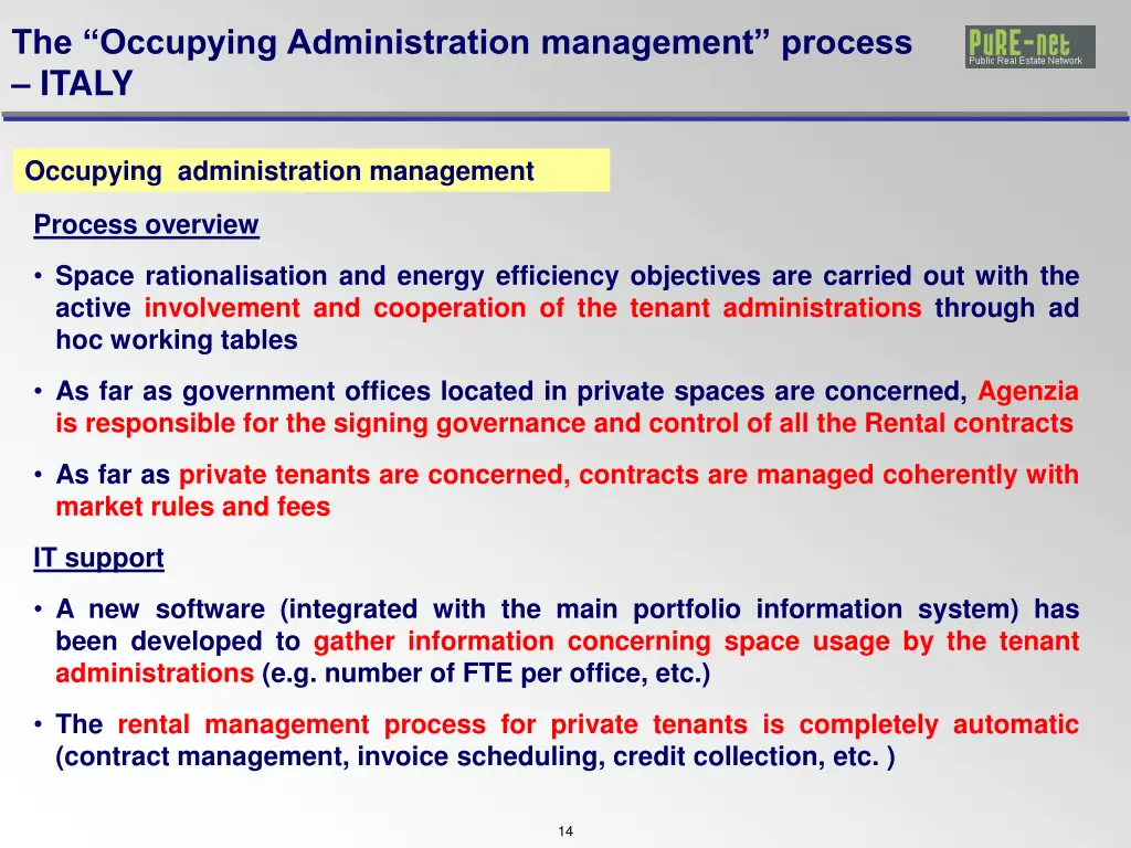 the occupying administration management process 4