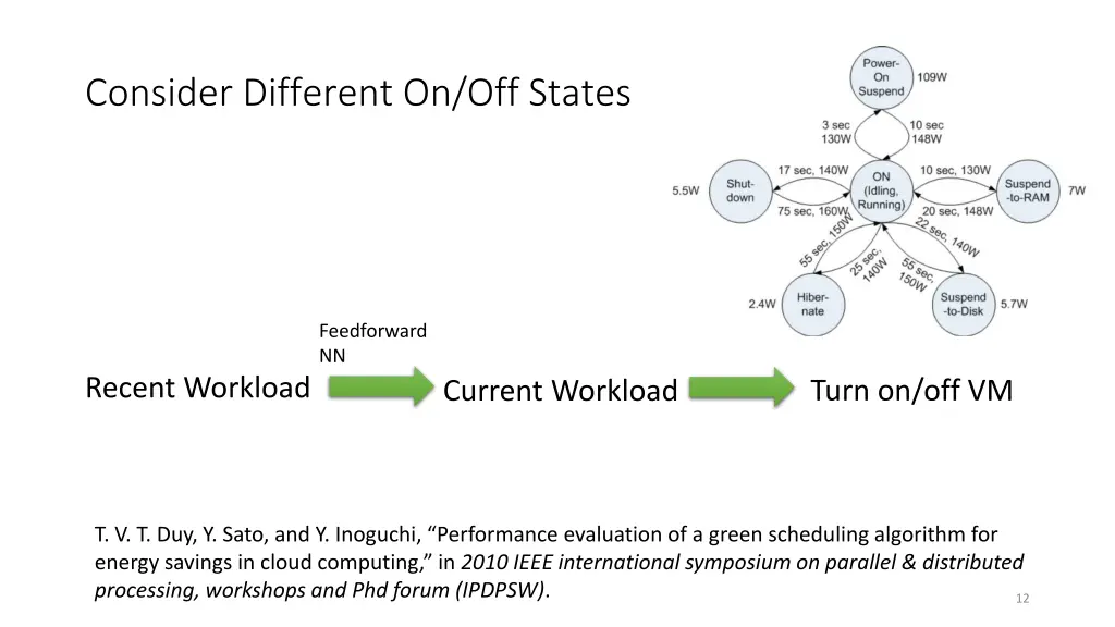 consider different on off states