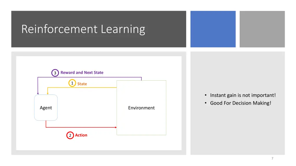 reinforcement learning