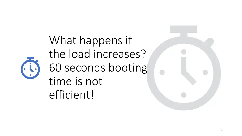 what happens if the load increases 60 seconds