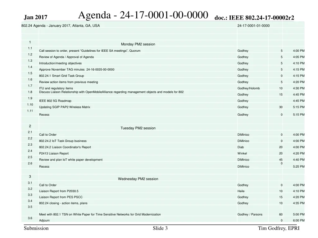 agenda 24 17 0001 00 0000
