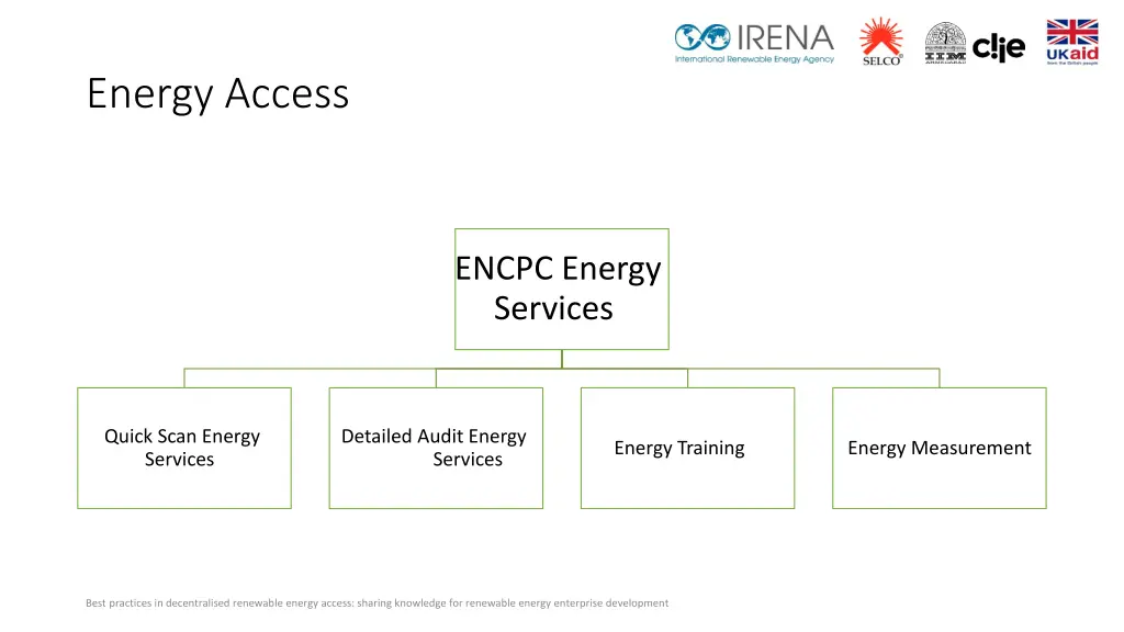 energy access