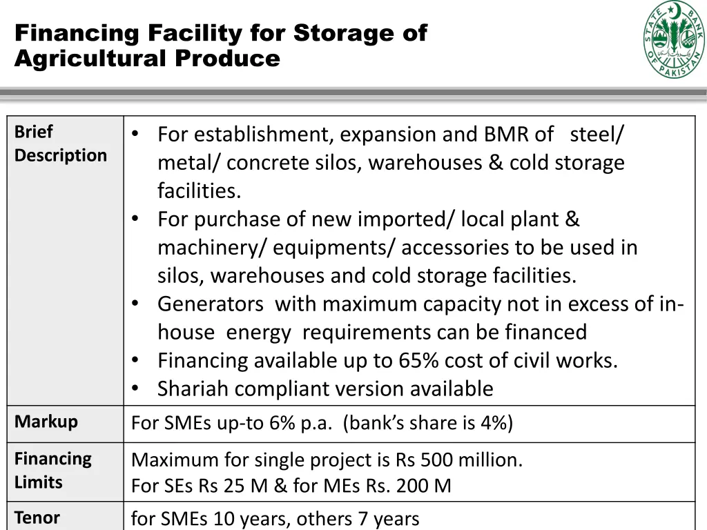 financing facility for storage of agricultural
