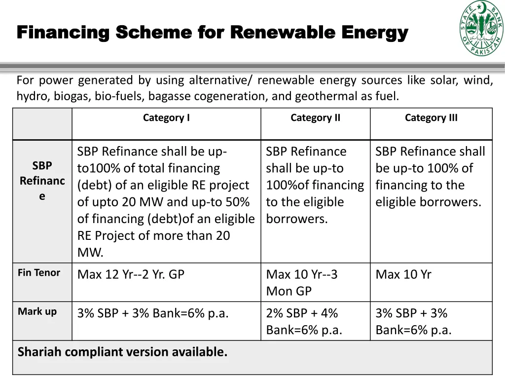 financing scheme for renewable energy financing 1