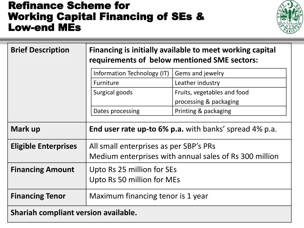refinance scheme for refinance scheme for working