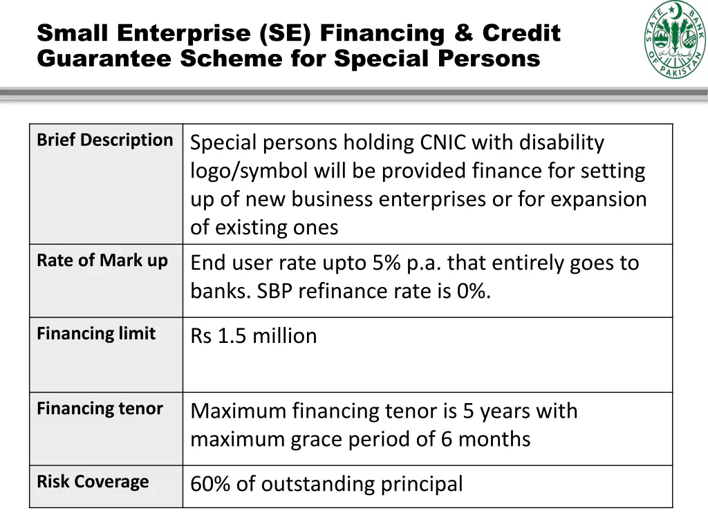 small enterprise se financing credit guarantee