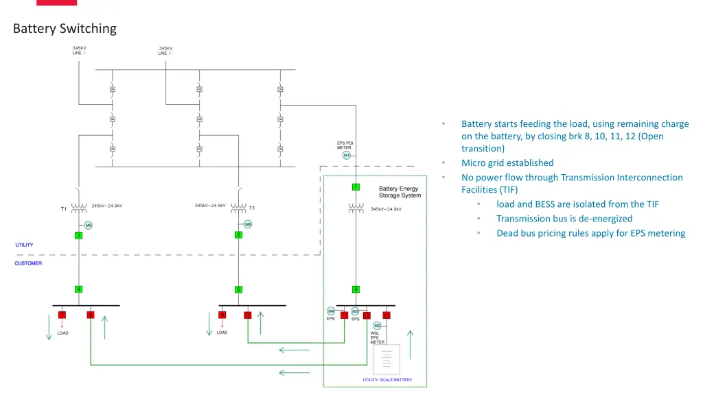 battery switching