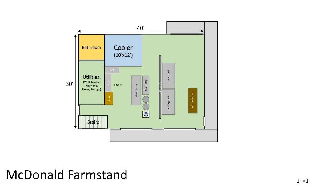 slide6