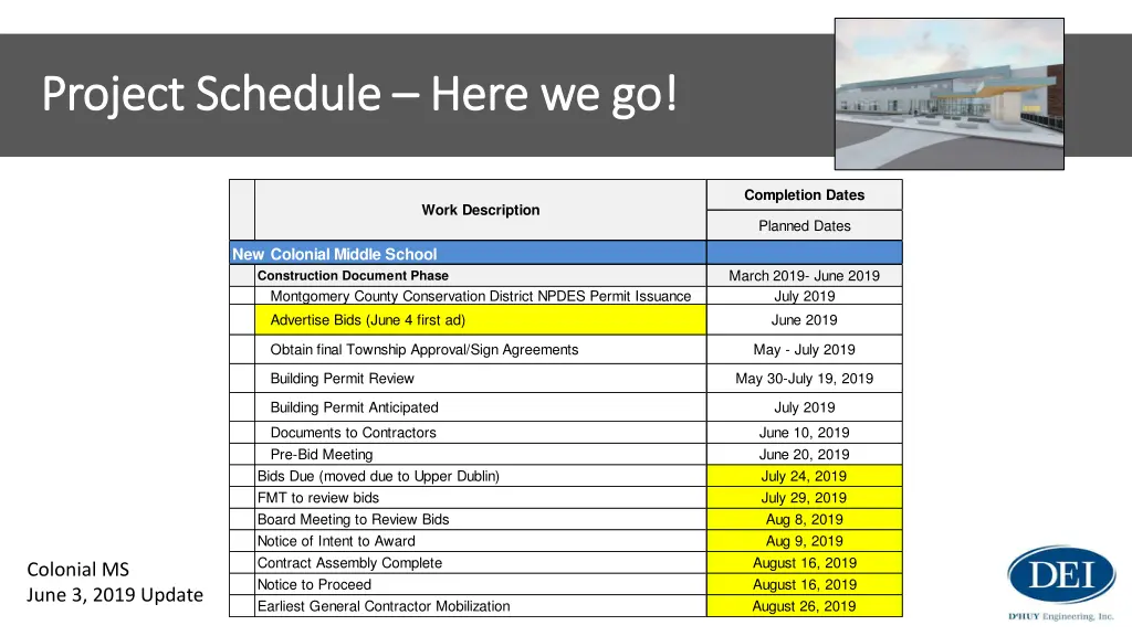 colonial ms project schedule project schedule