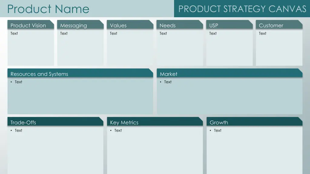 product name