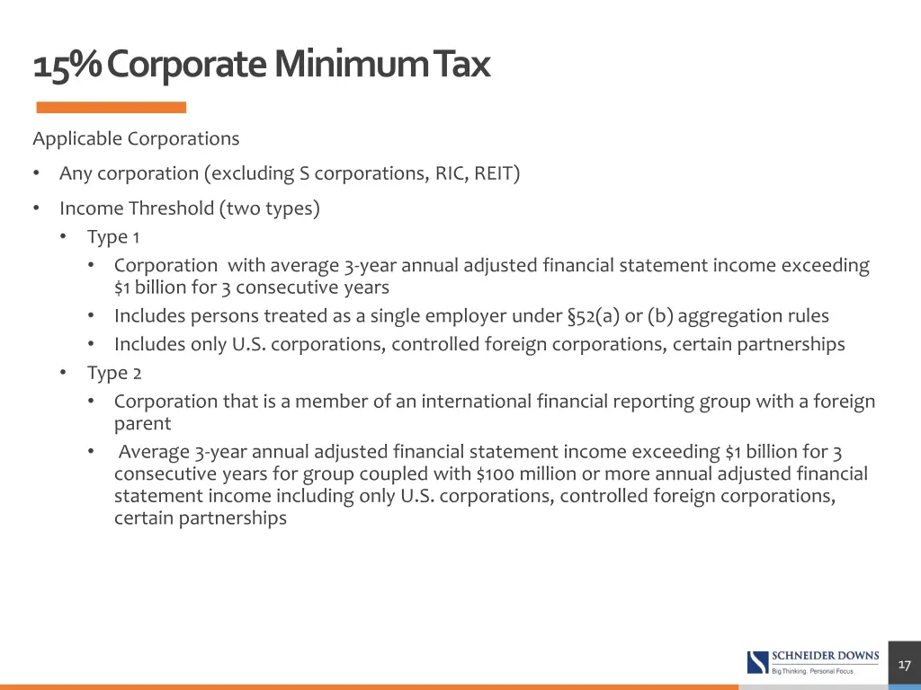 15 corporate minimum tax 1