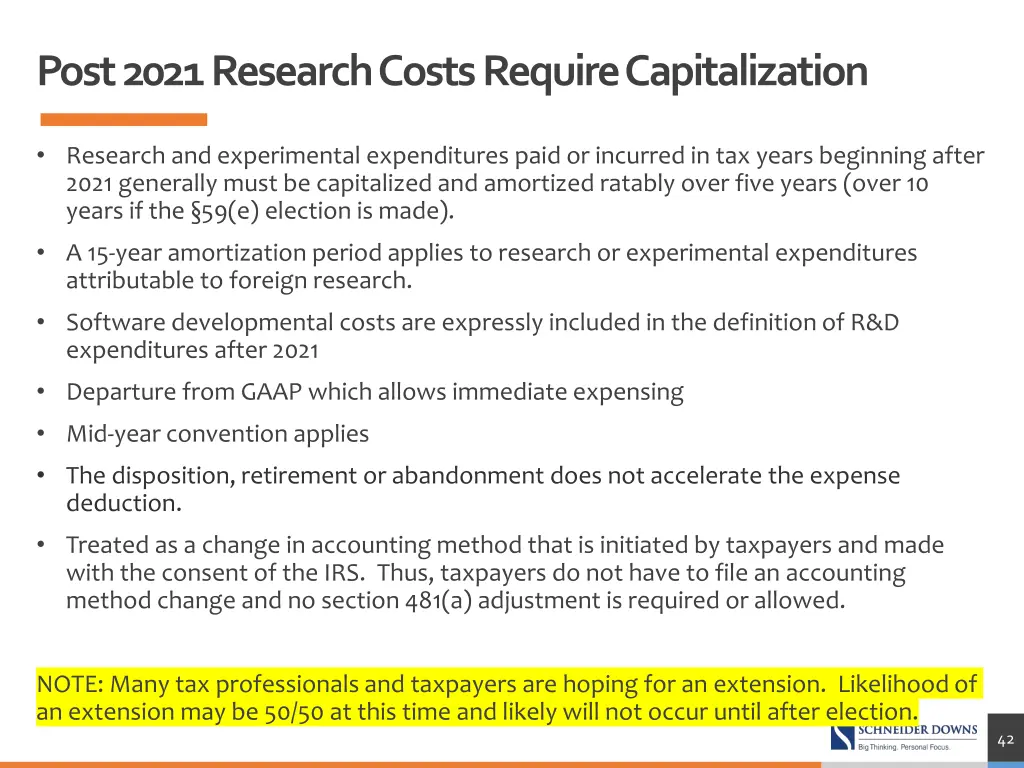 post 2021 research costs require capitalization
