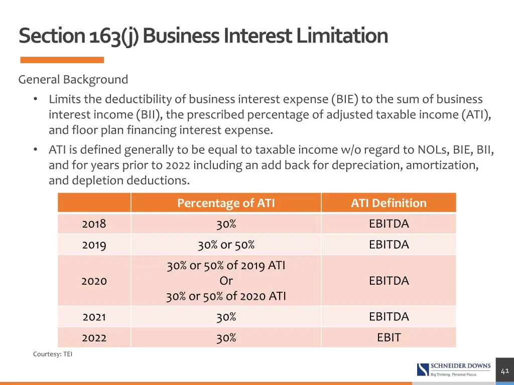 section 163 j business interest limitation 1