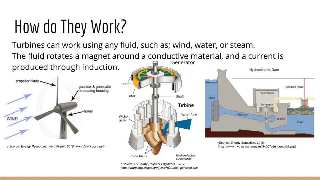 how do they work turbines can work using