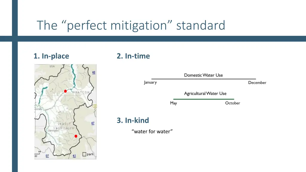 the perfect mitigation standard