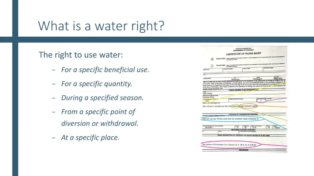 what is a water right