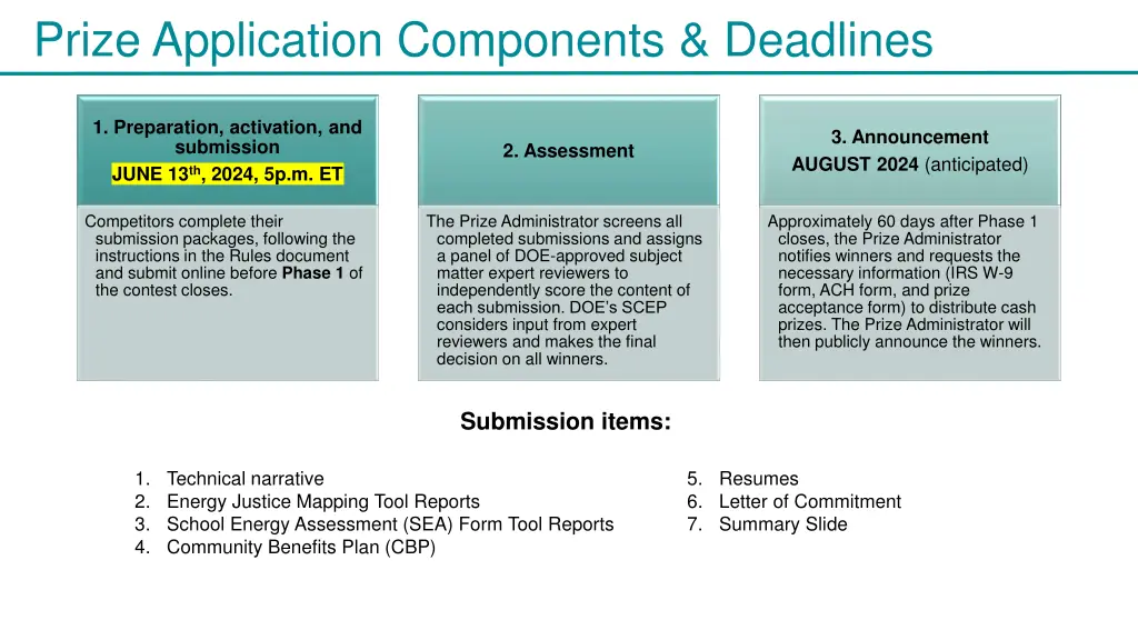 prize application components deadlines