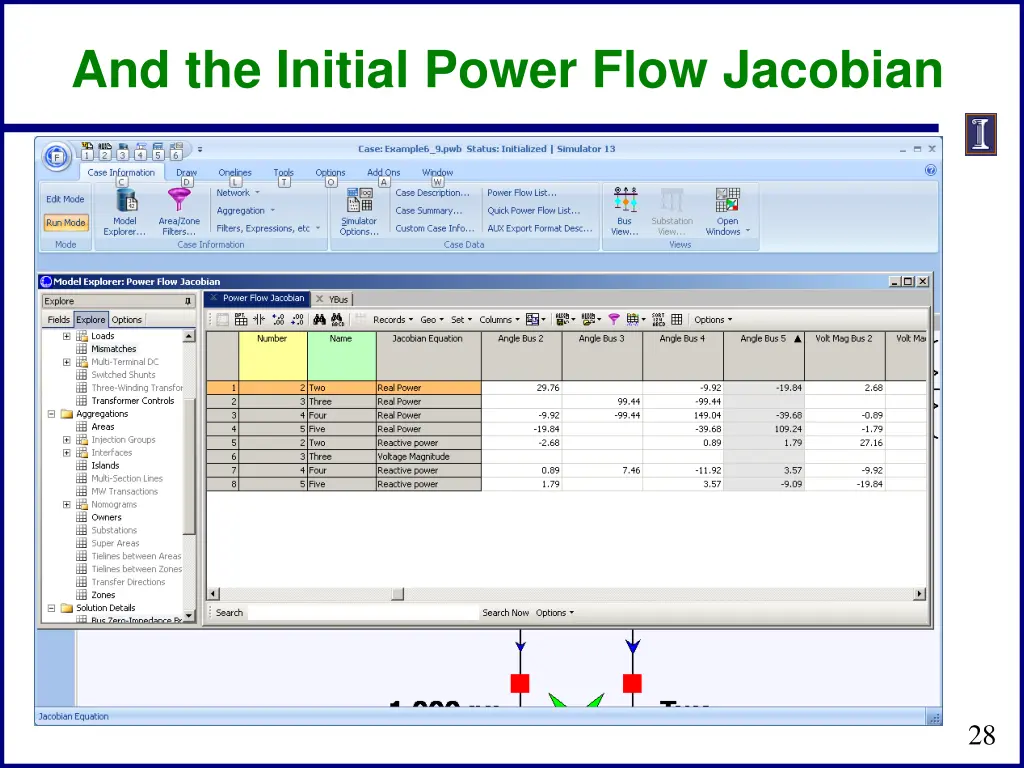 and the initial power flow jacobian