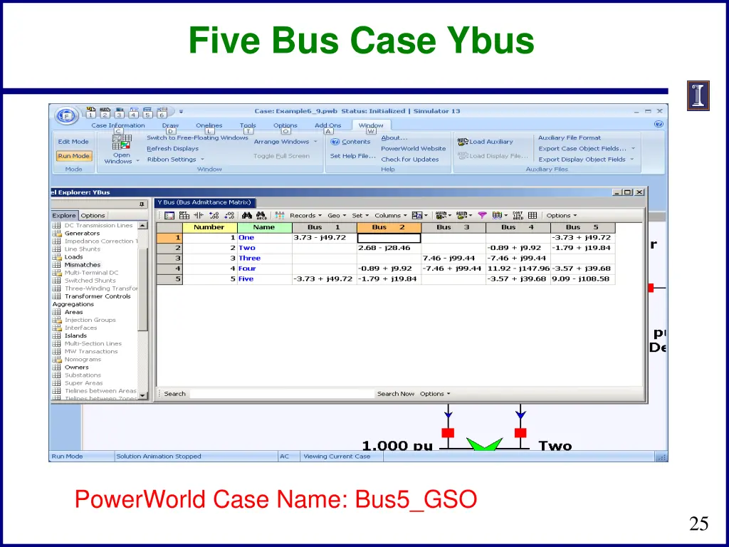 five bus case ybus