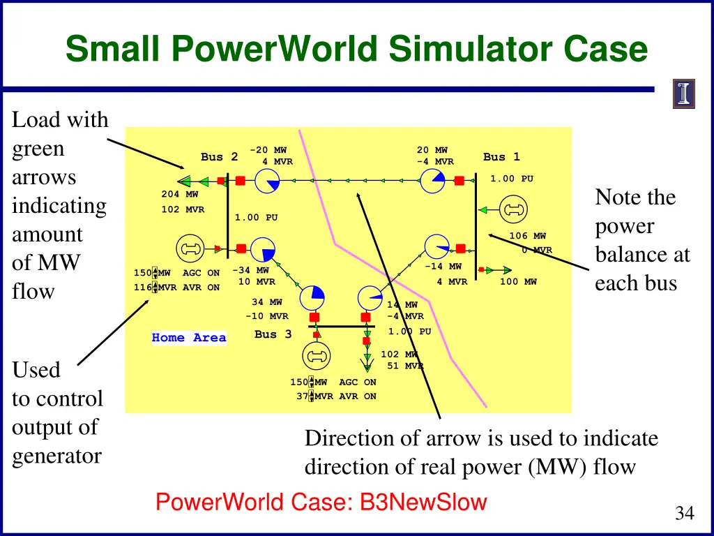 small powerworld simulator case