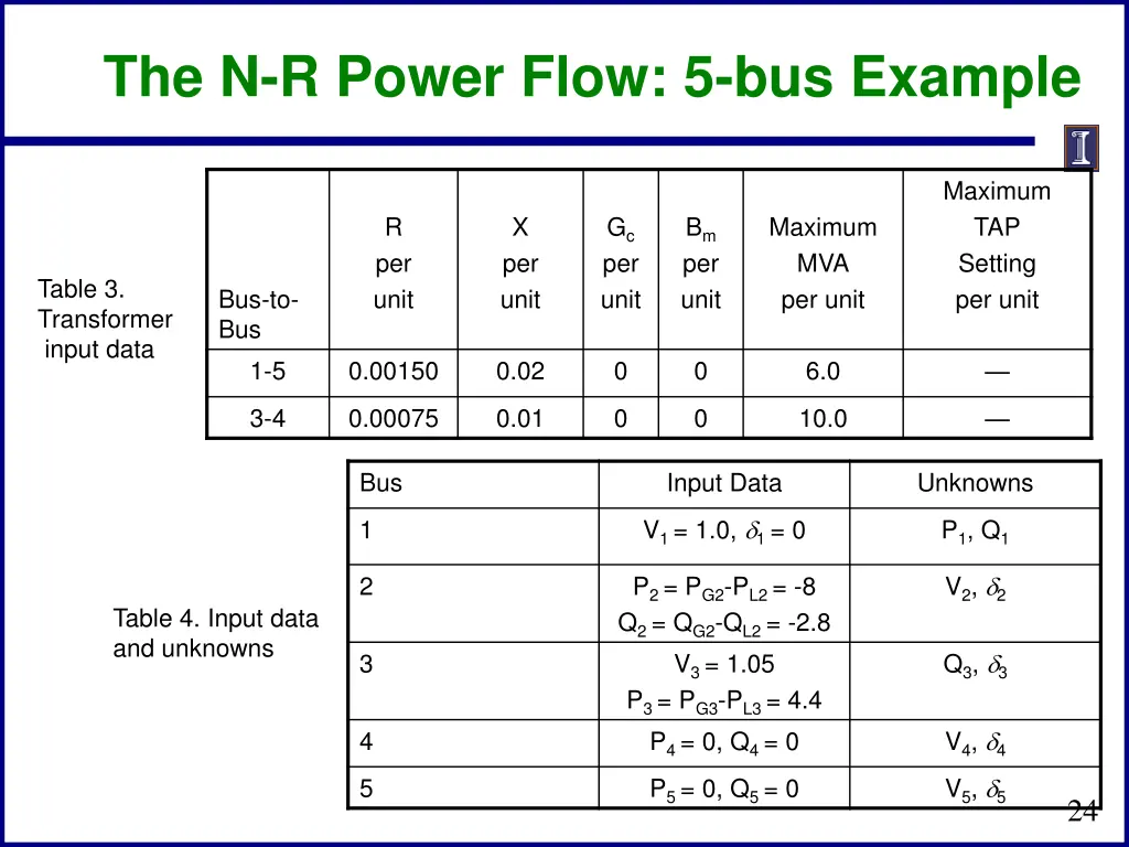 the n r power flow 5 bus example 2